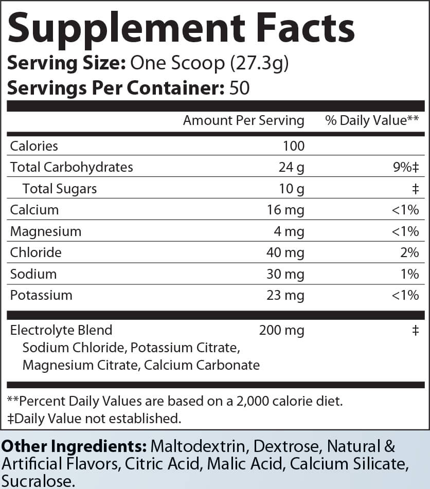 Novucor Supplement Facts