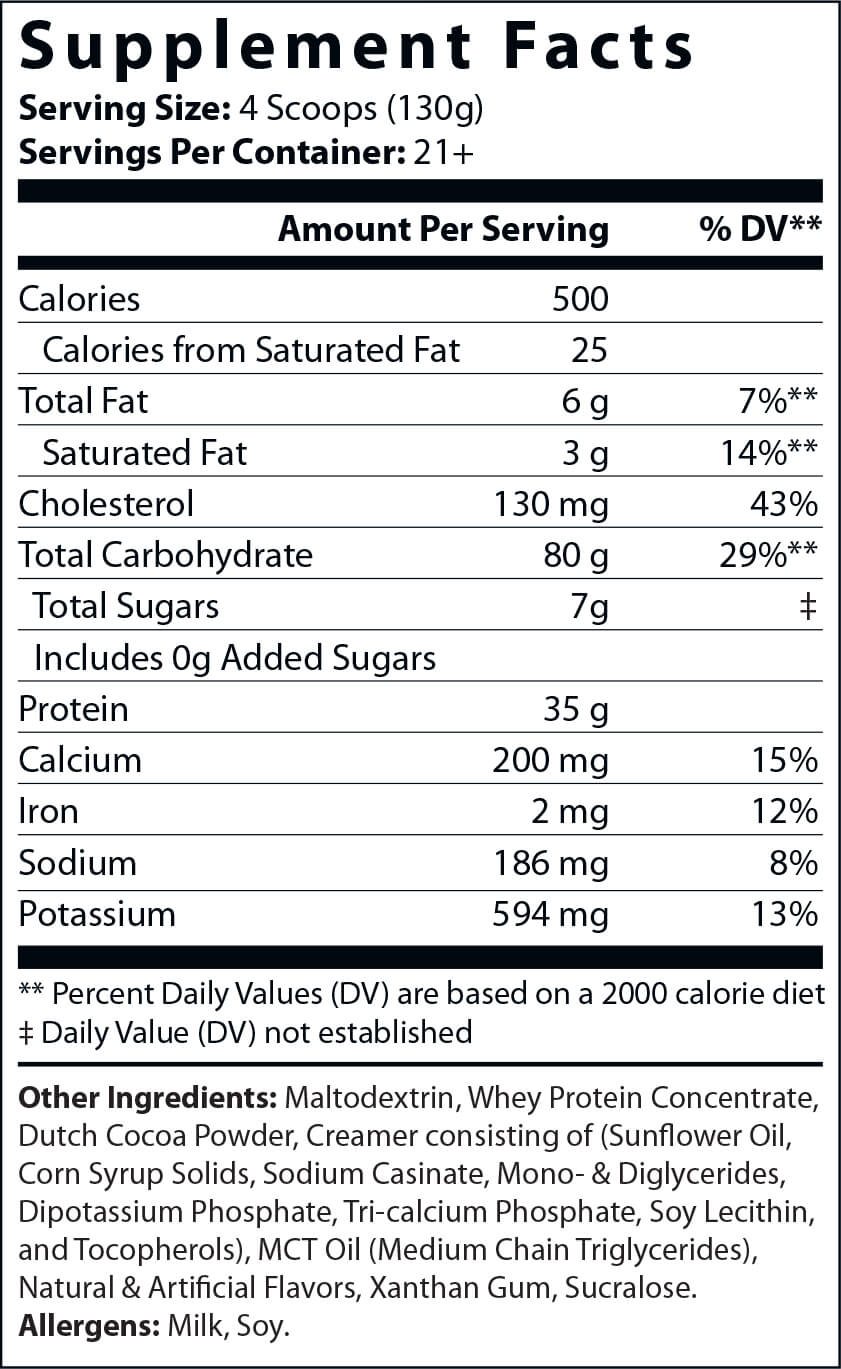 Supplement Facts