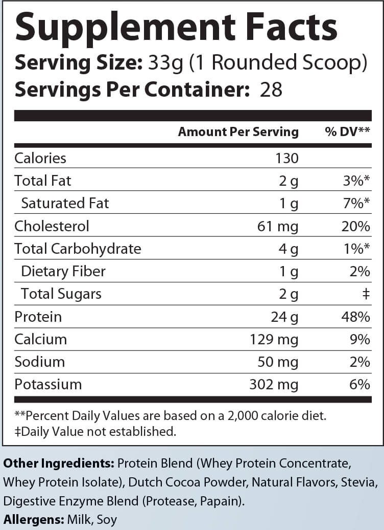 Supplement Facts