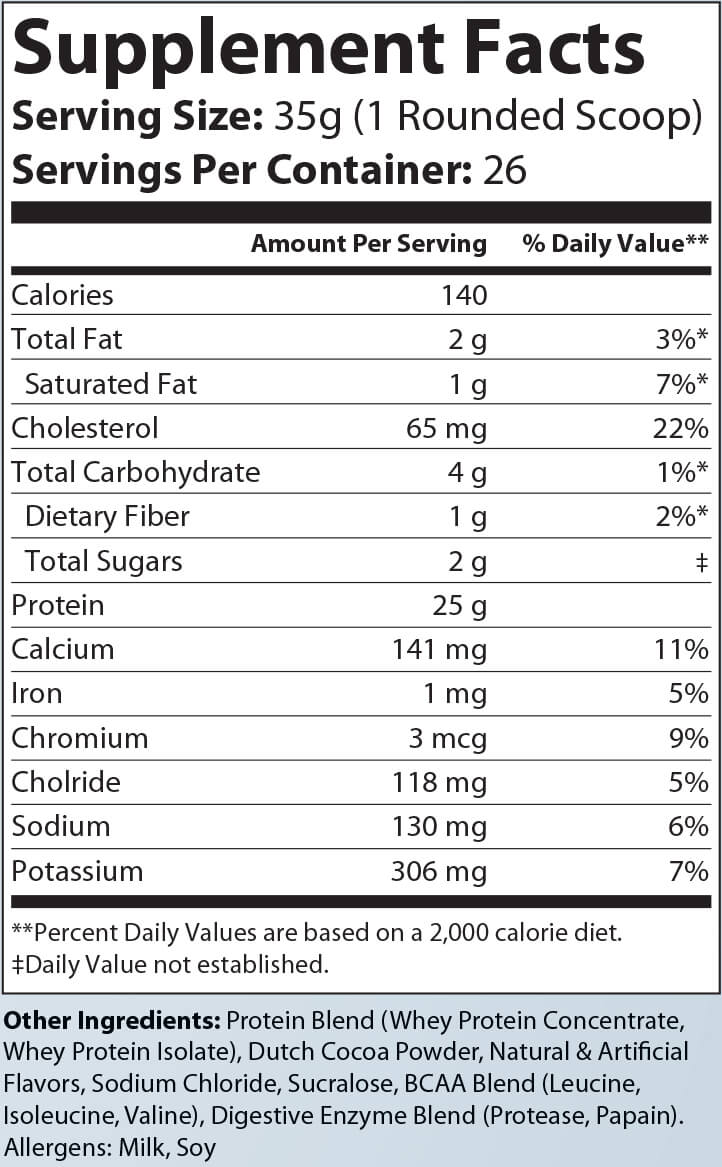 Supplement Facts