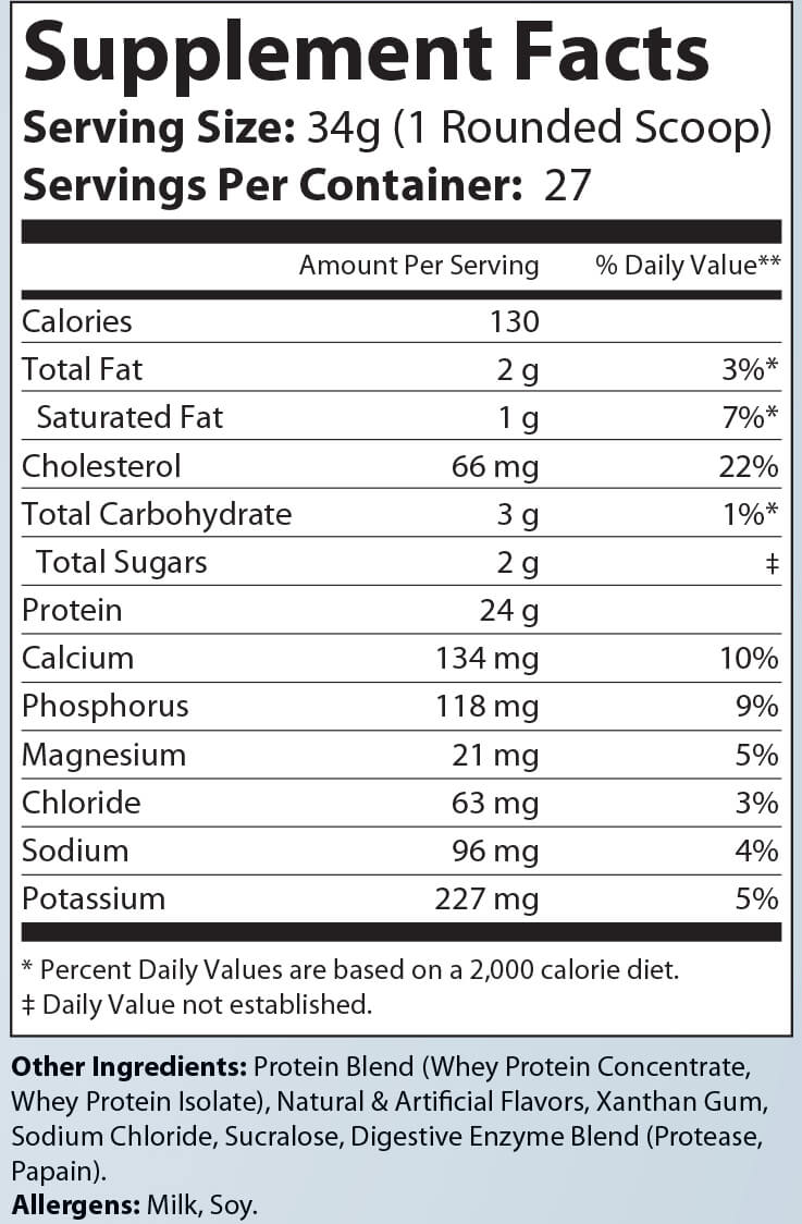Supplement Facts