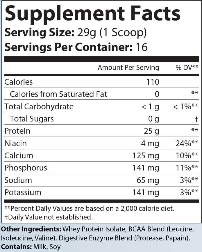 Supplement Facts
