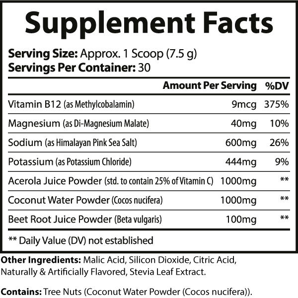 Novucor Supplement Facts