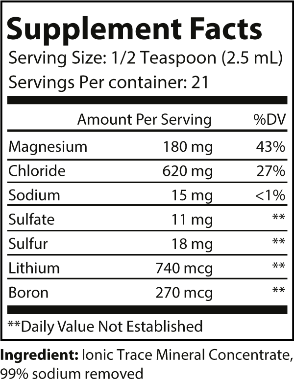 Novucor Health Supplement Rx Facts