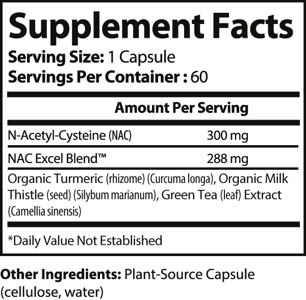 Novucor Health Supplement Rx Facts
