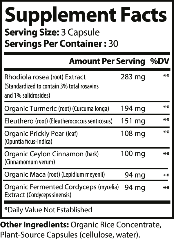 Novucor Health Supplement Rx Facts