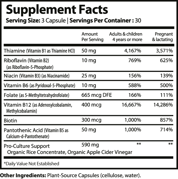 Novucor Health Supplement Rx Facts
