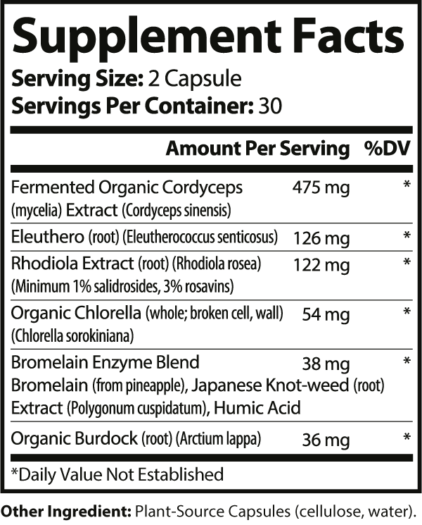 Adrenal Support and Stress Supplement label