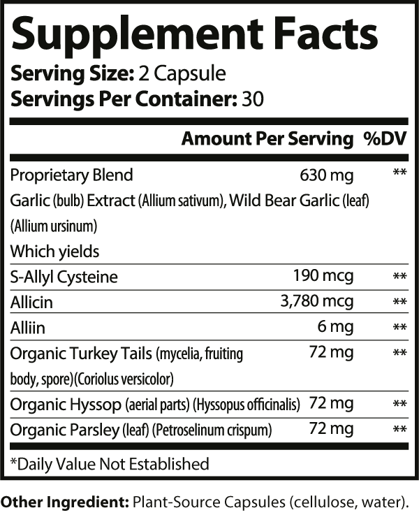 Novucor Supplement Facts