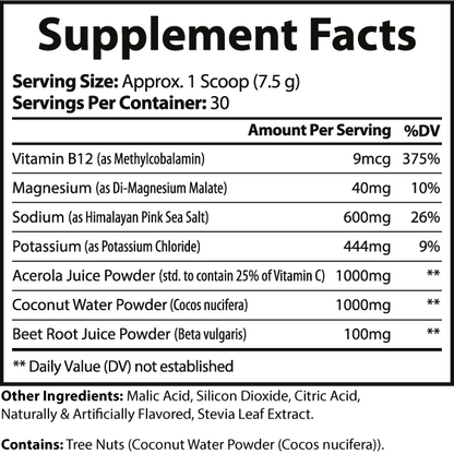Novucor Supplement Facts