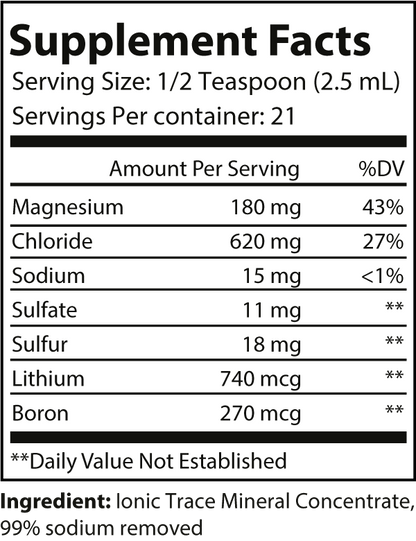 Novucor Health Supplement Rx Facts